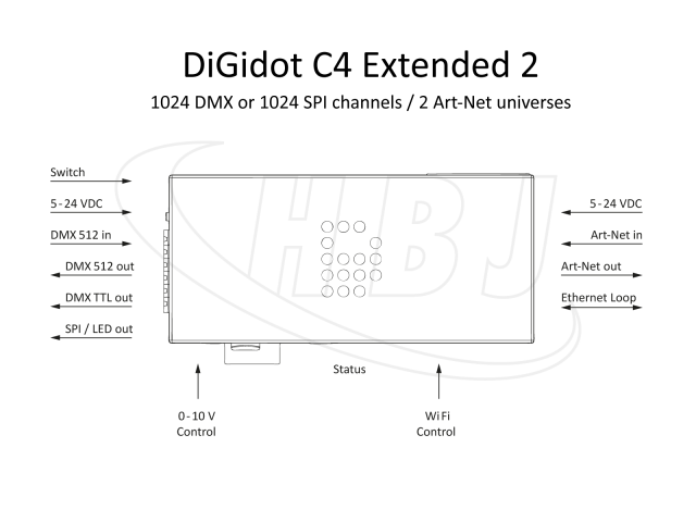 DiGidot C4 Extended 2